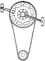 Chain-Drive